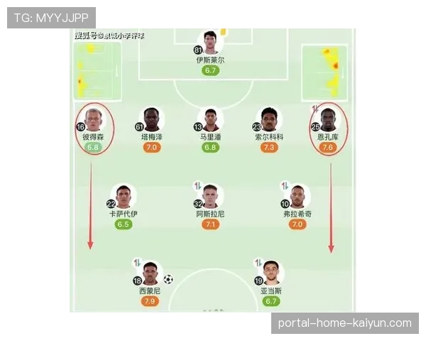 佛罗伦萨战术板：兰普泰缺阵影响边后卫插上助攻频率